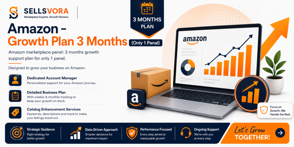 Amazon – Growth Plan 3 Months (Only 1 Panel)