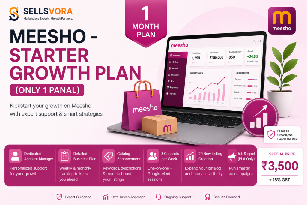 Meesho – Starter Growth Plan