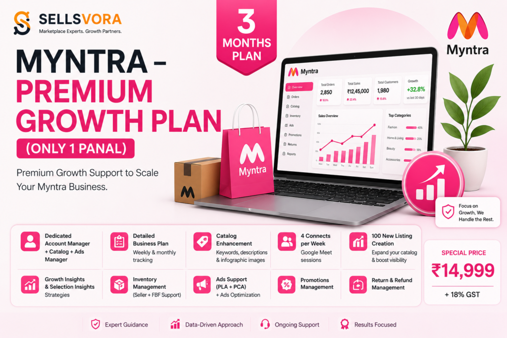 Myntra – Premium Growth Plan (Only 1 Panel)