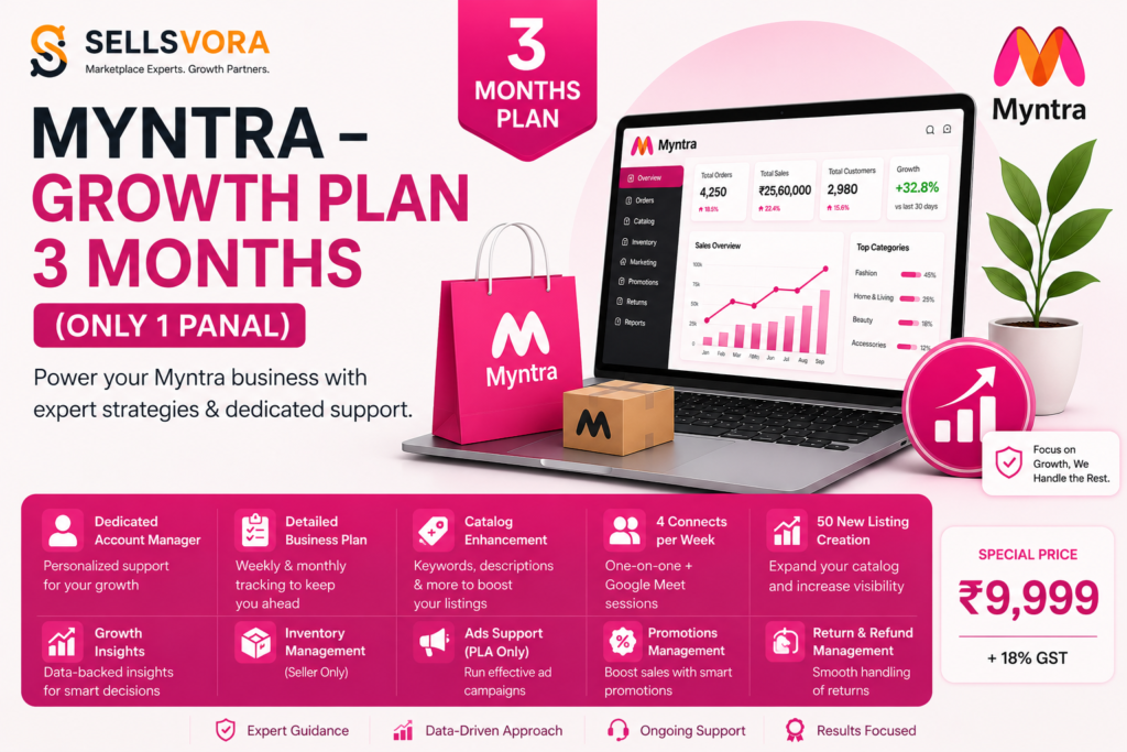 Myntra – Growth Plan 3 Months (Only 1 Panel)