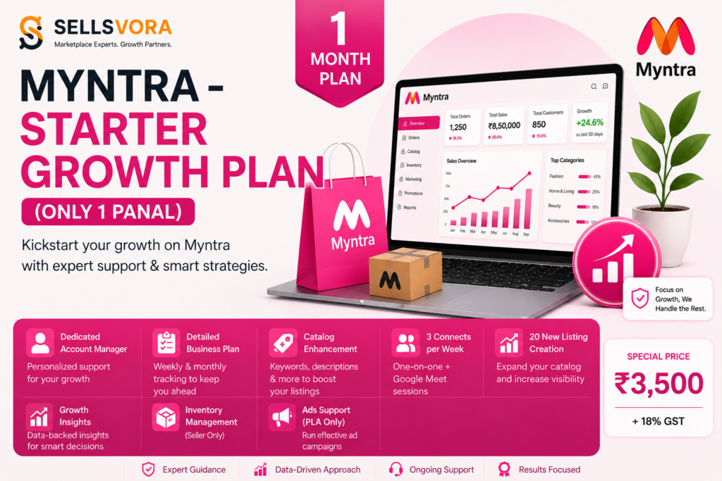 Myntra – Starter Growth Plan