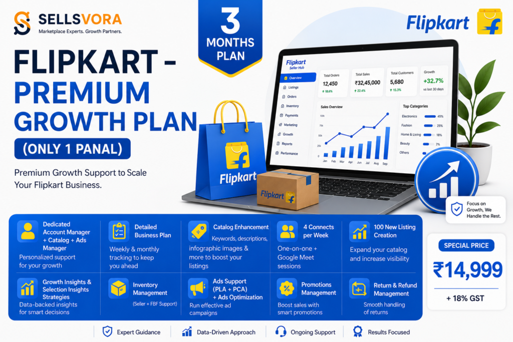 Flipkart – Premium Growth Plan (Only 1 Panel)