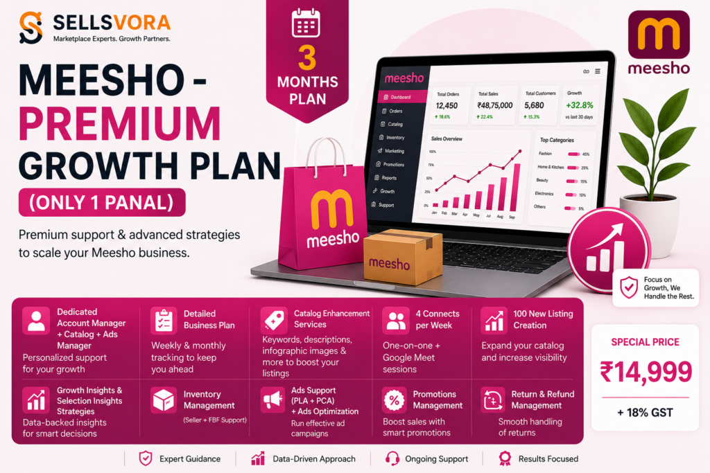 Meesho – Premium Growth Plan (Only 1 Panel)