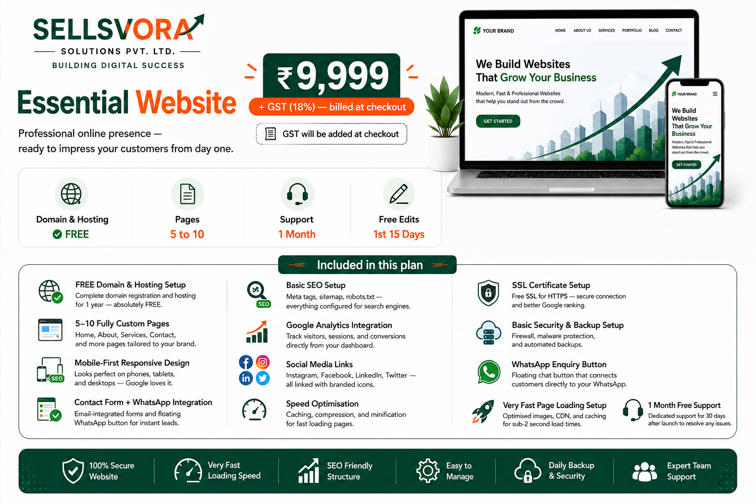 Essential Website