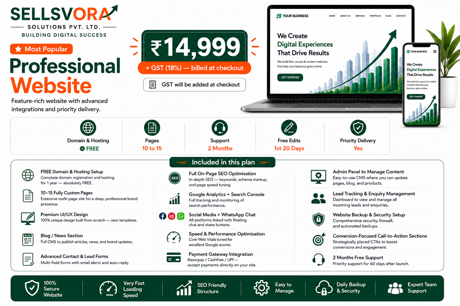 Pro Website