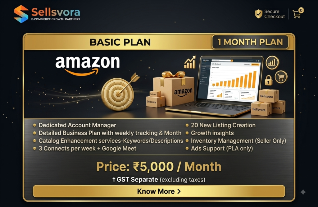 Amazon – Starter Growth Plan