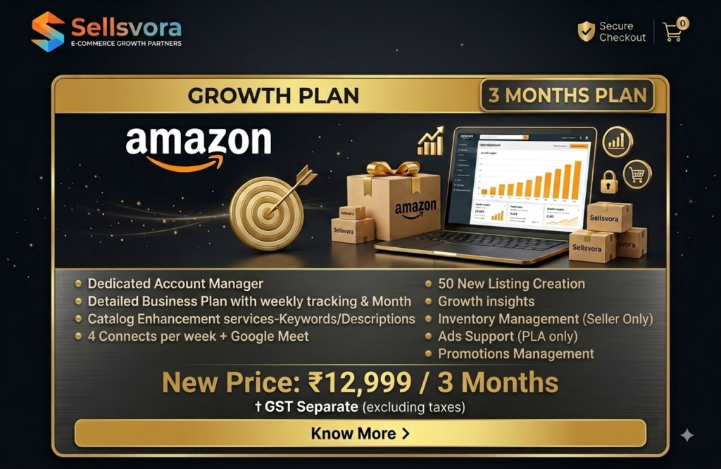 Amazon – Growth Plan 3 Months Basic