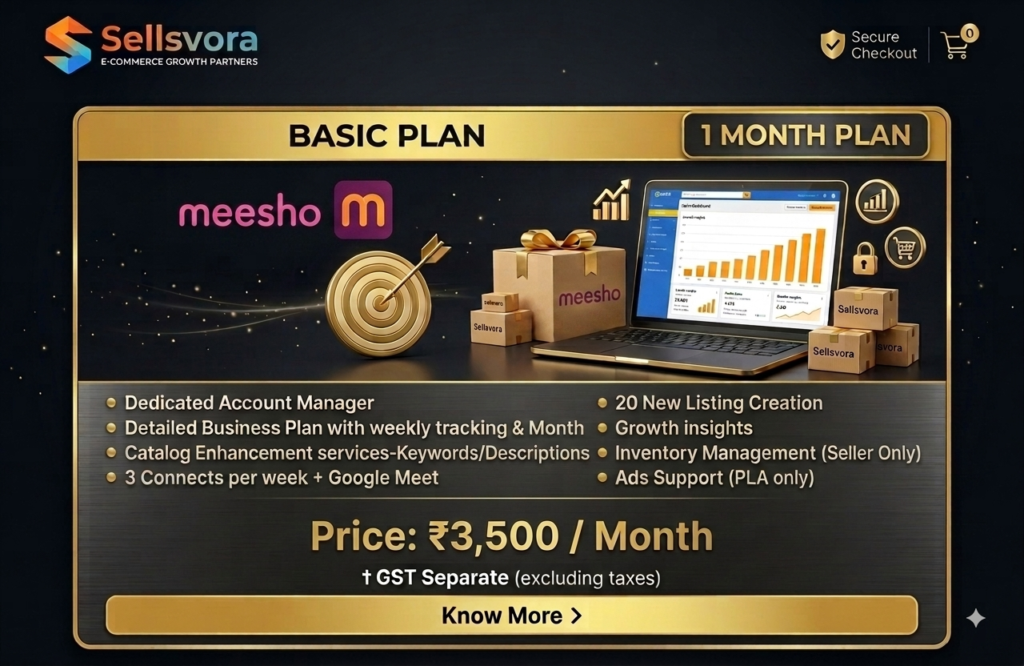 Meesho – Starter Growth Plan